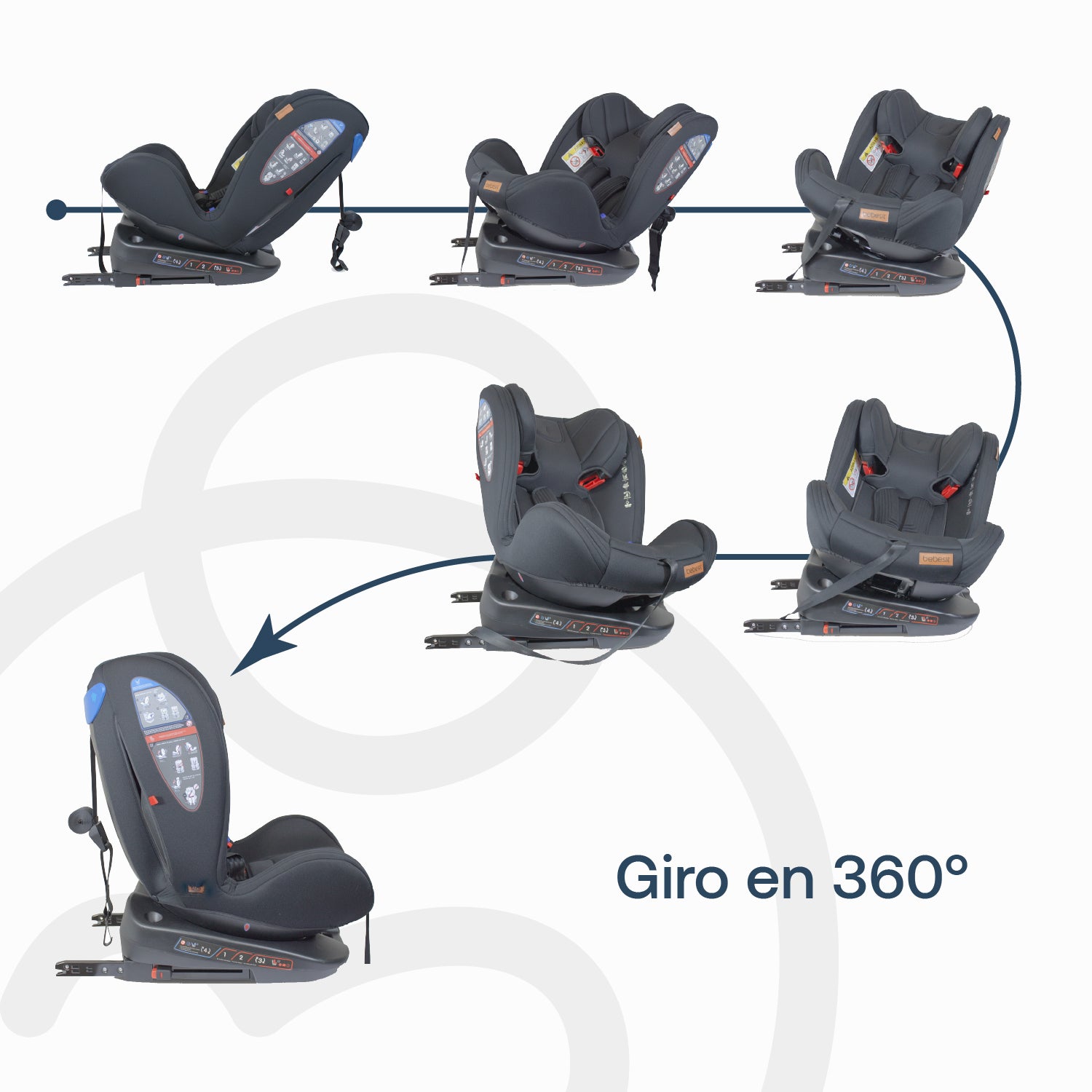 Silla de Auto Saturn 360° Premium Negro
