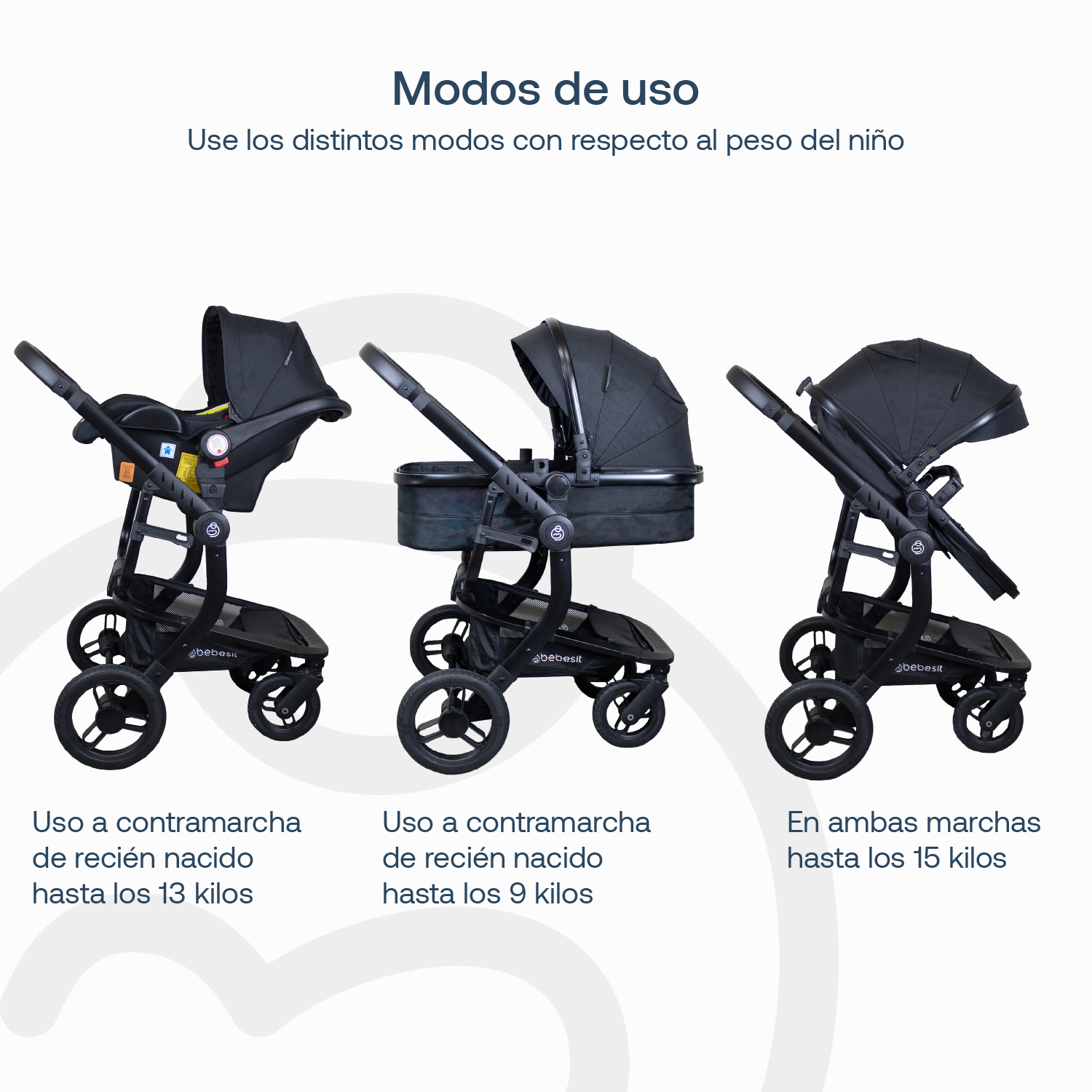 Coche Cuna travel system Taurus Negro